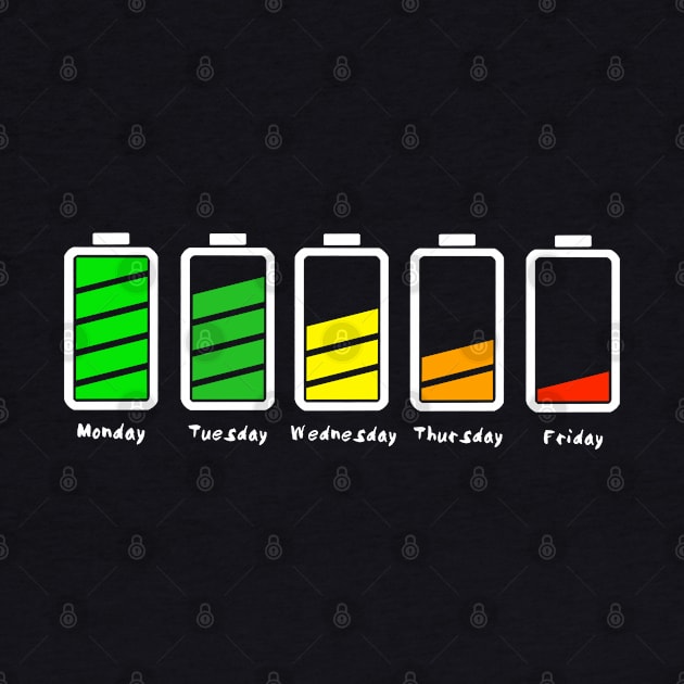 Battery evolution by pepques